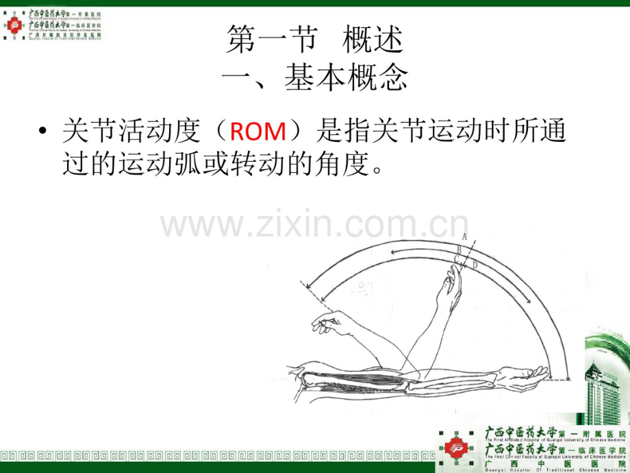 关节活动度评定.pdf_第3页