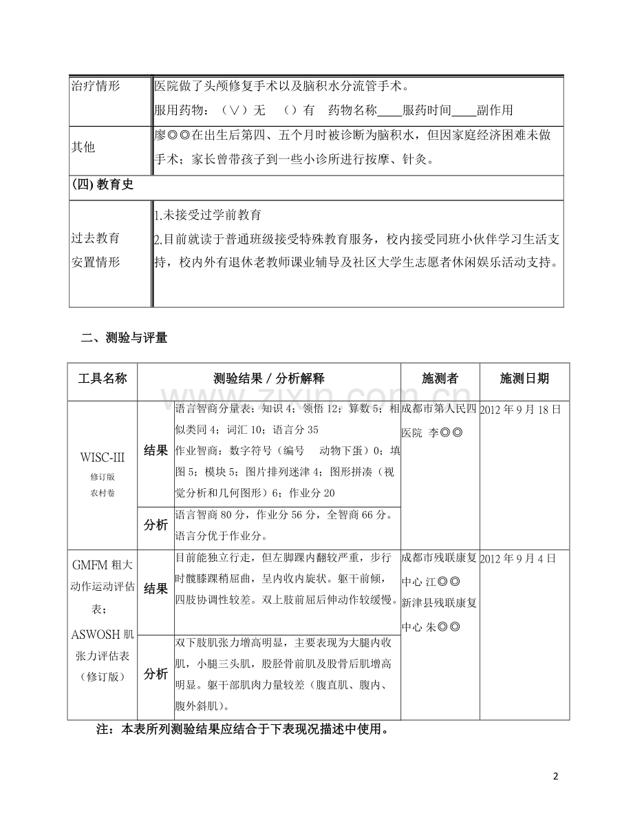 个别化教育计划实例.pdf_第2页