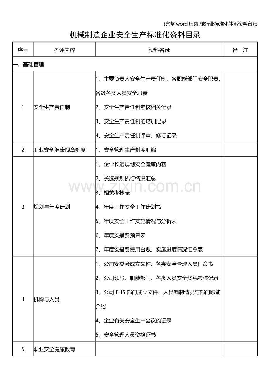 机械行业化体系资料台账.doc_第1页