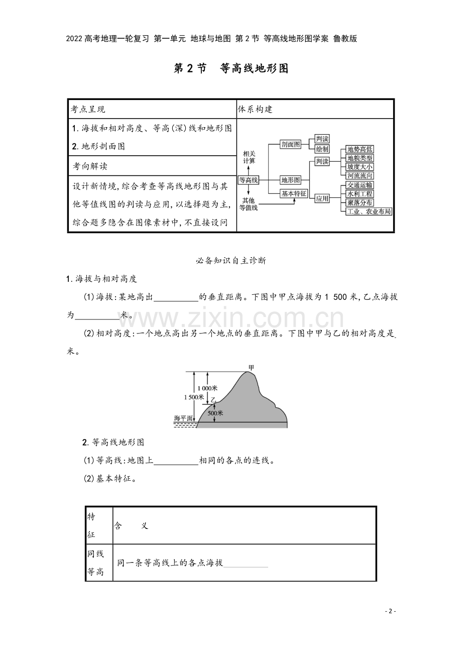 2022高考地理一轮复习-第一单元-地球与地图-第2节-等高线地形图学案-鲁教版.docx_第2页