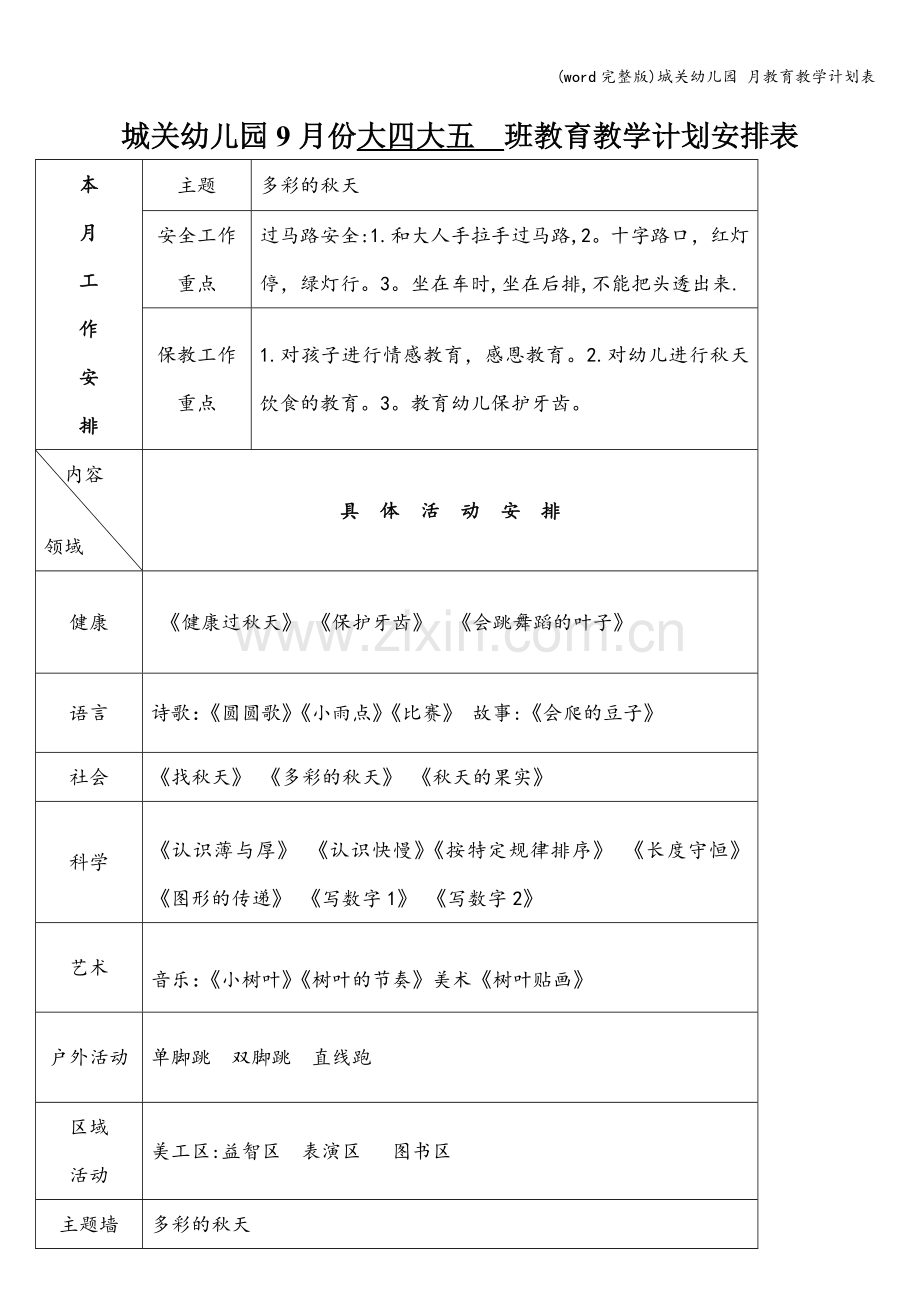 城关幼儿园-月教育教学计划表.doc_第1页