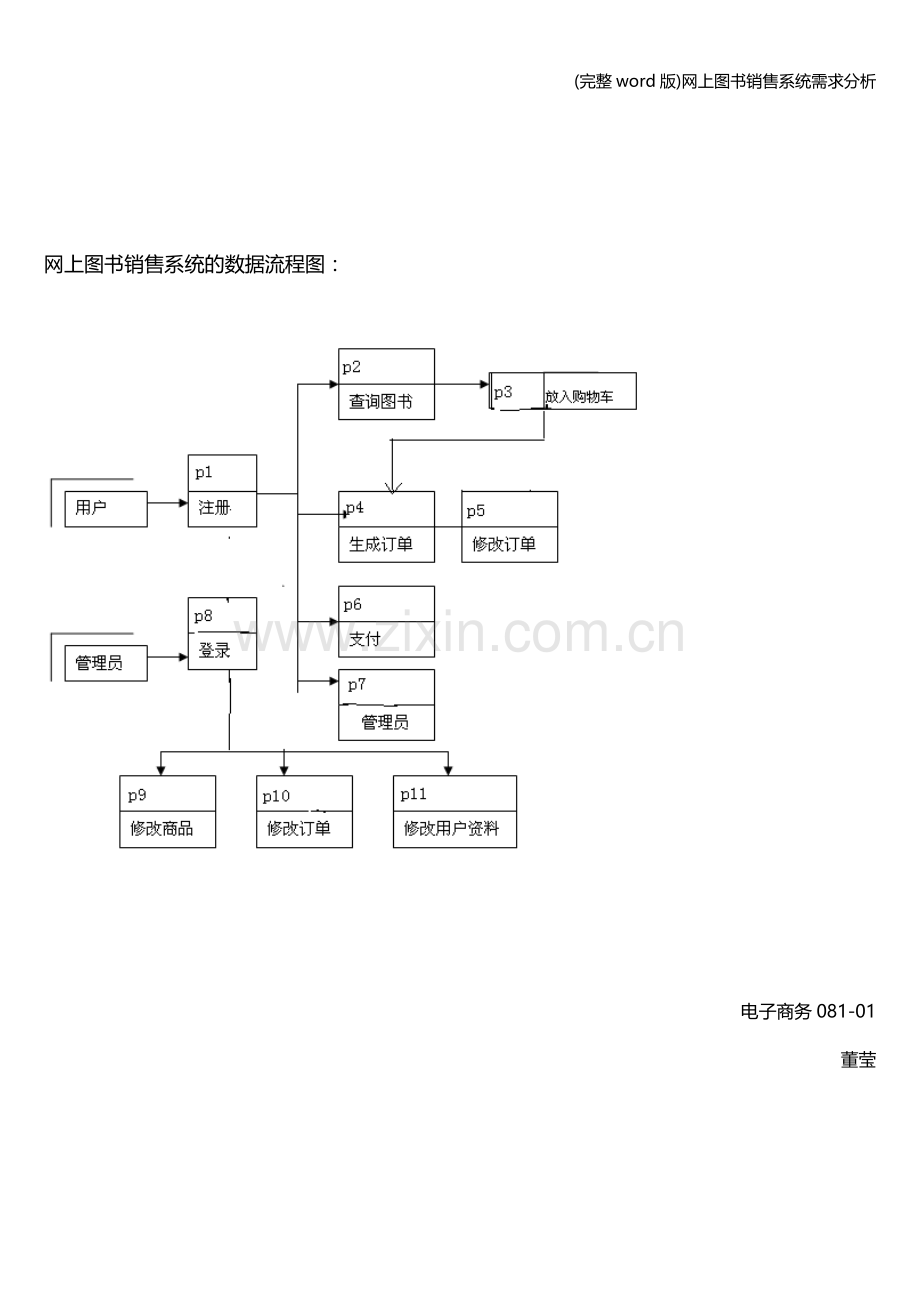 网上图书销售系统需求分析.doc_第3页