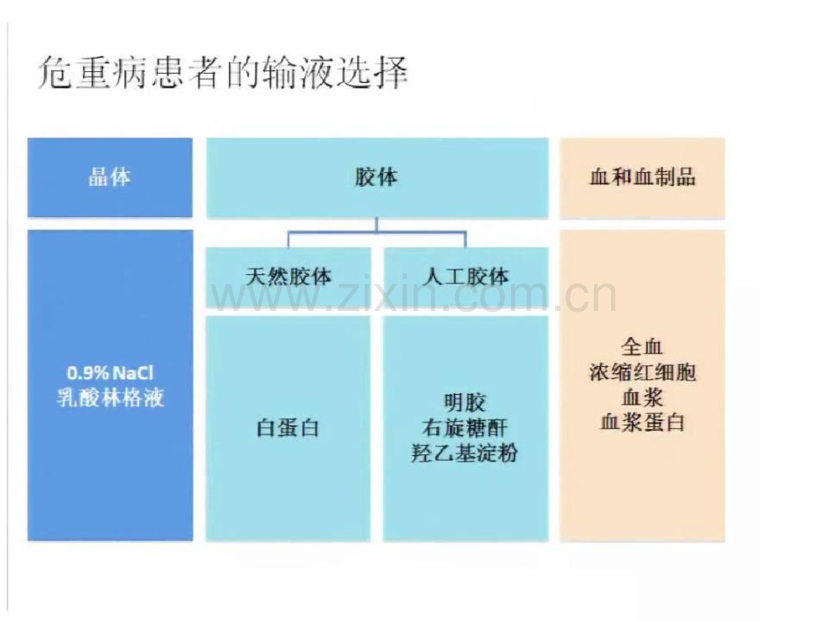 HES与复苏.pdf_第1页