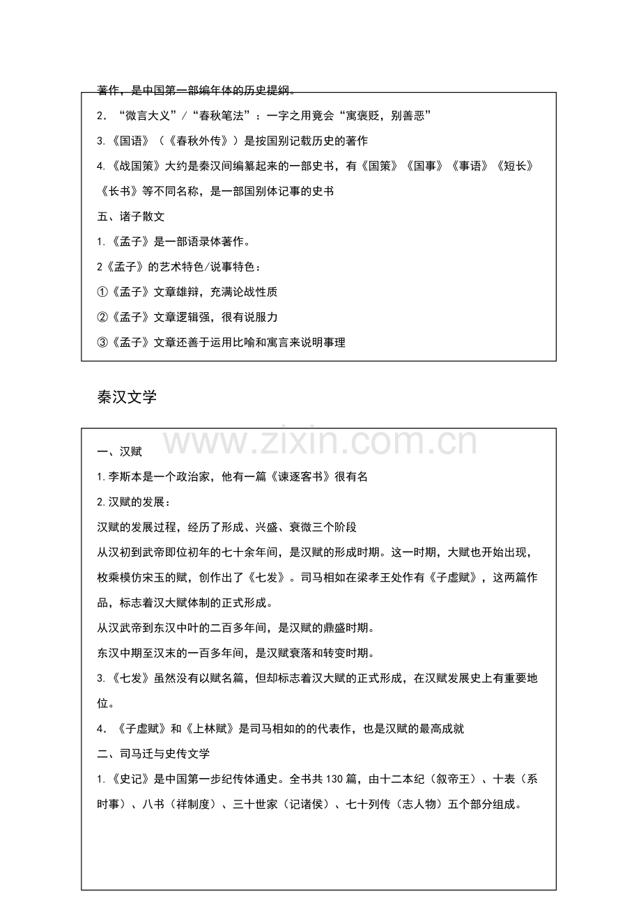 中国古代文学知识点整理.pdf_第2页