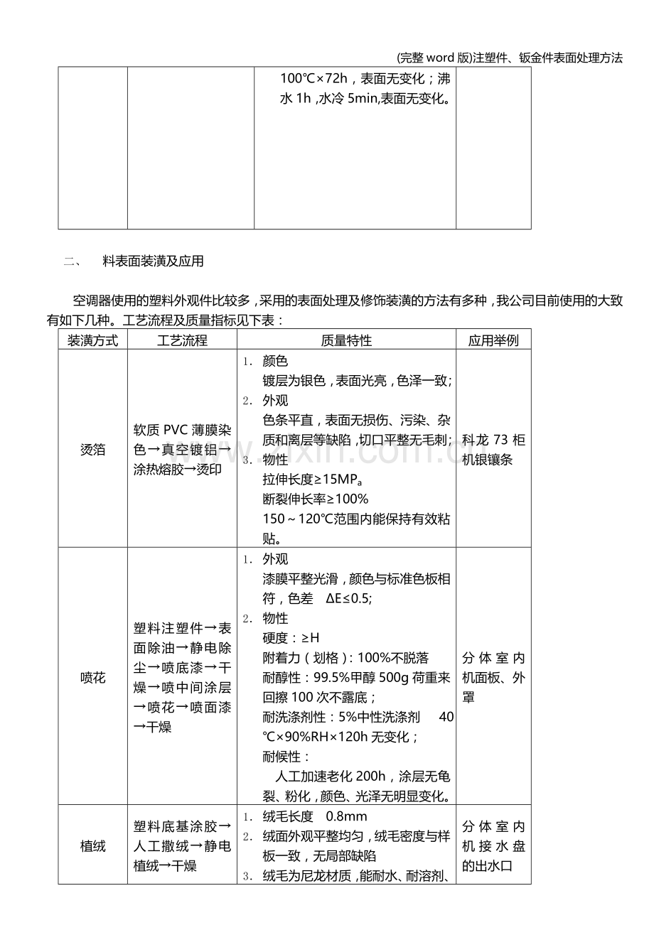 注塑件、钣金件表面处理方法.doc_第3页