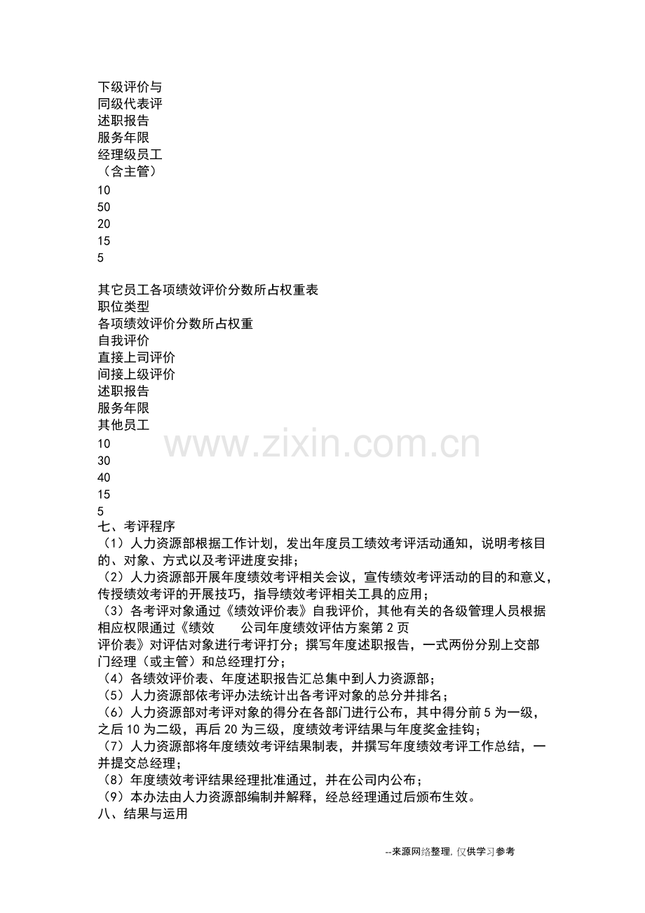 公司年度绩效评估方案.pdf_第3页