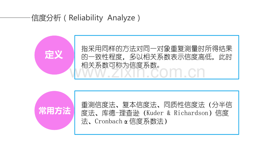 信效度分析.ppt_第2页