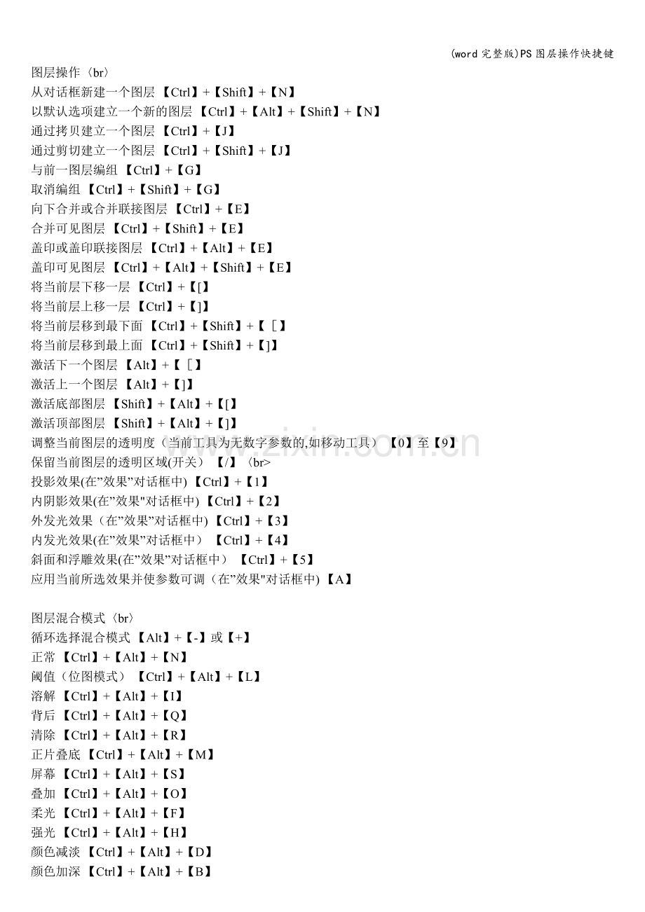 PS图层操作快捷键.doc_第1页