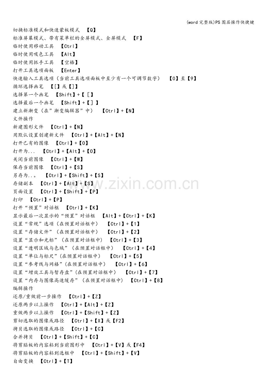 PS图层操作快捷键.doc_第3页