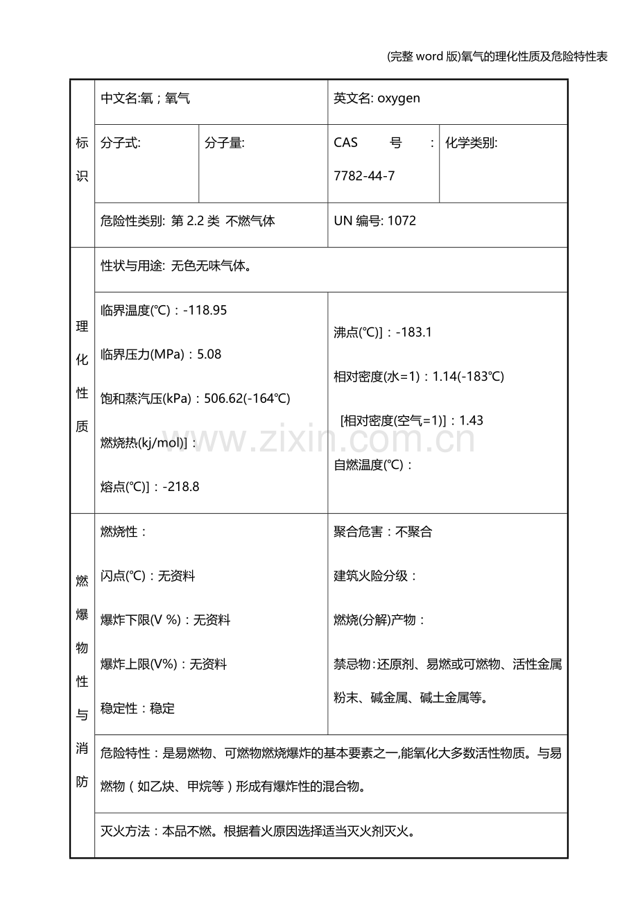 氧气的理化性质及危险特性表.doc_第1页