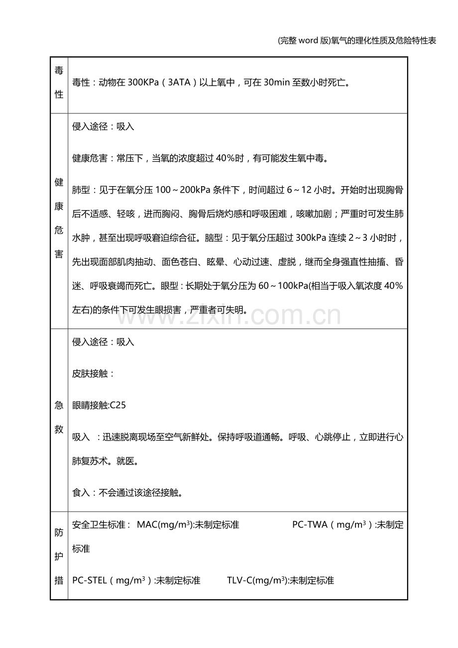 氧气的理化性质及危险特性表.doc_第2页