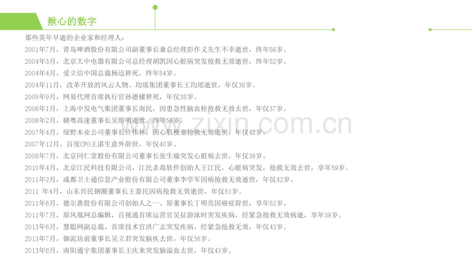 个人定制化健康管理.pdf_第2页