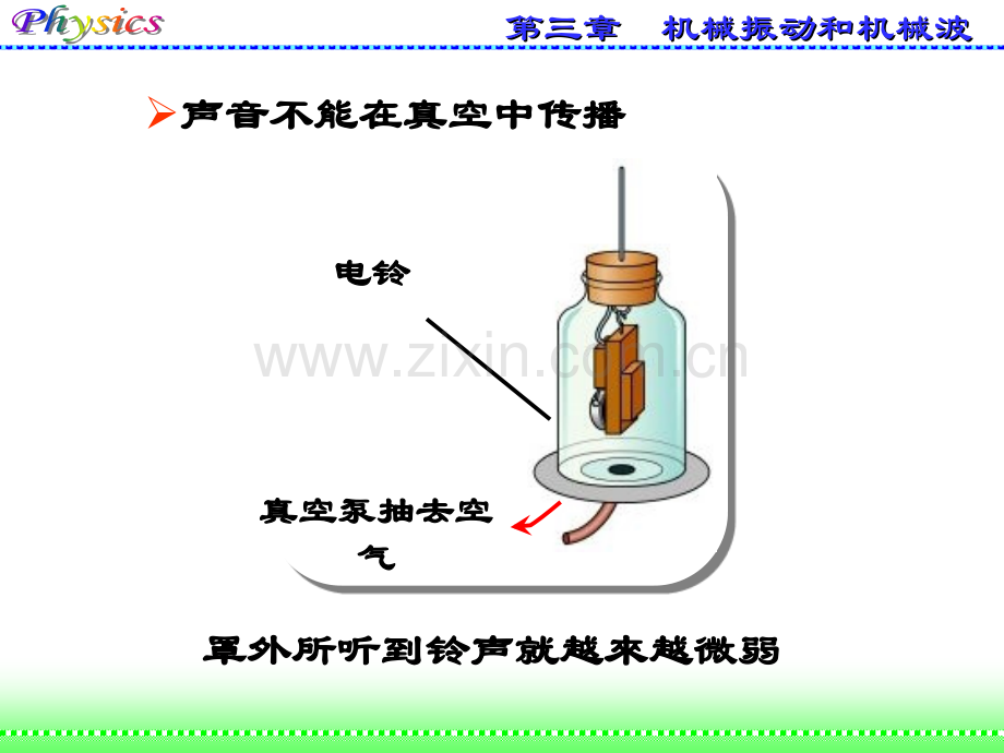 声波-(1)【可编辑的PPT文档】.ppt_第2页