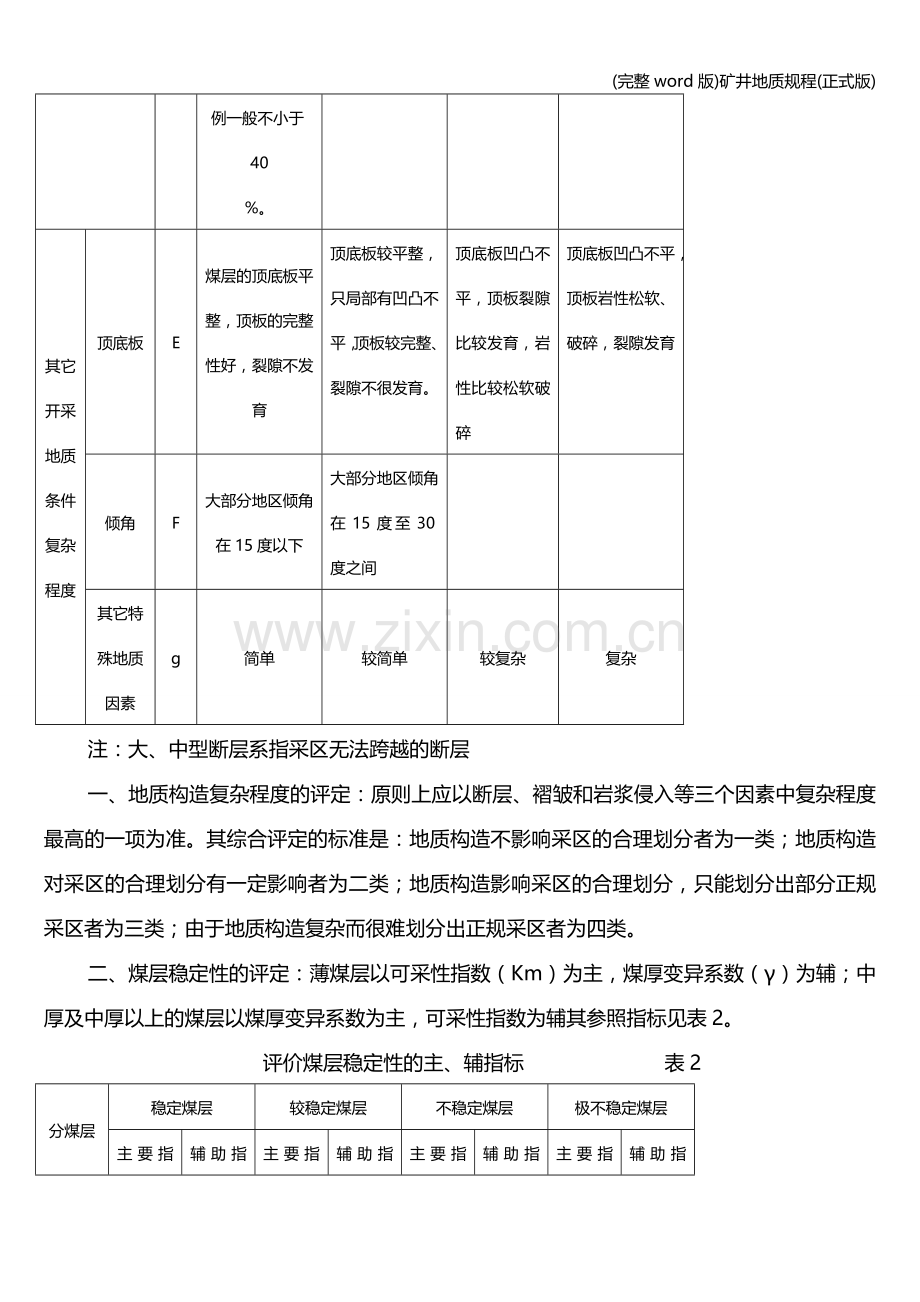 矿井地质规程(正式版).doc_第3页