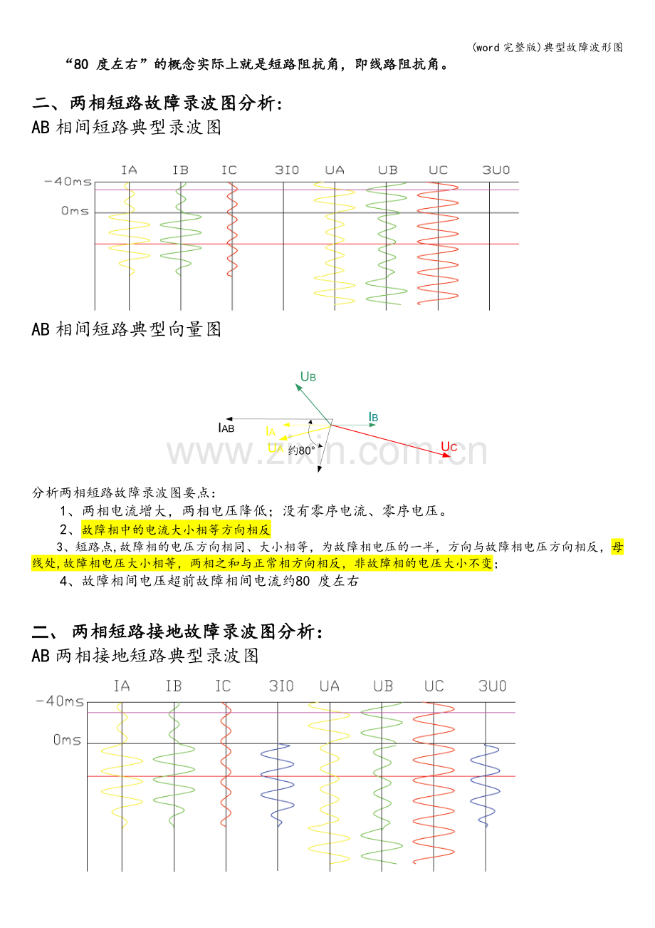 典型故障波形图.doc_第2页