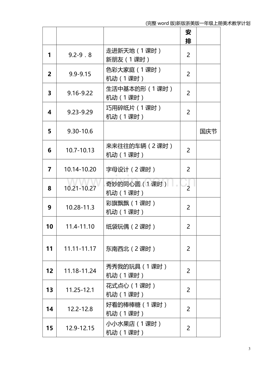 新版浙美版一年级上册美术教学计划.doc_第3页