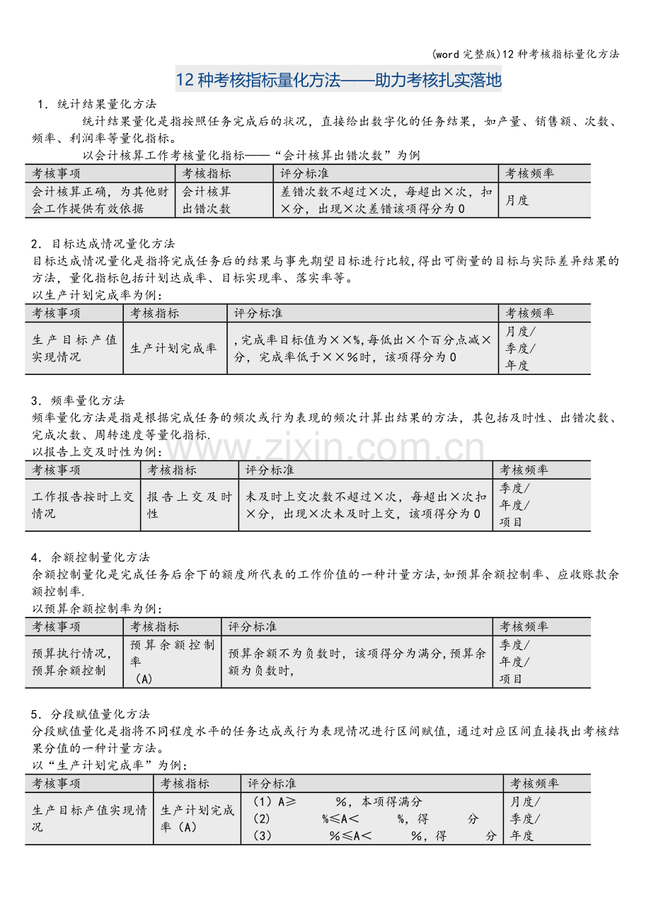 12种考核指标量化方法.doc_第1页