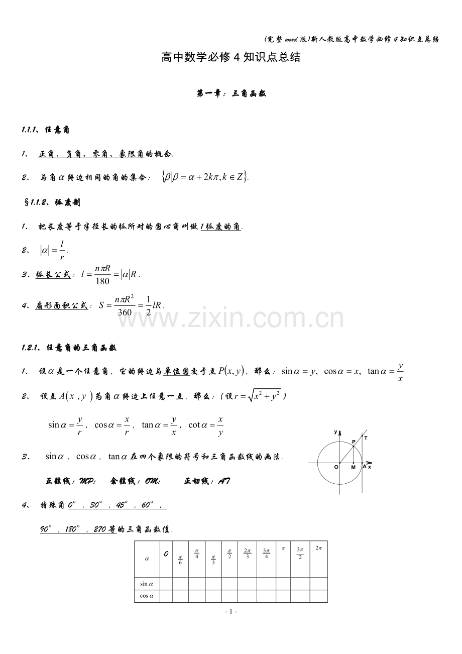 新人教版高中数学必修4知识点总结.doc_第1页