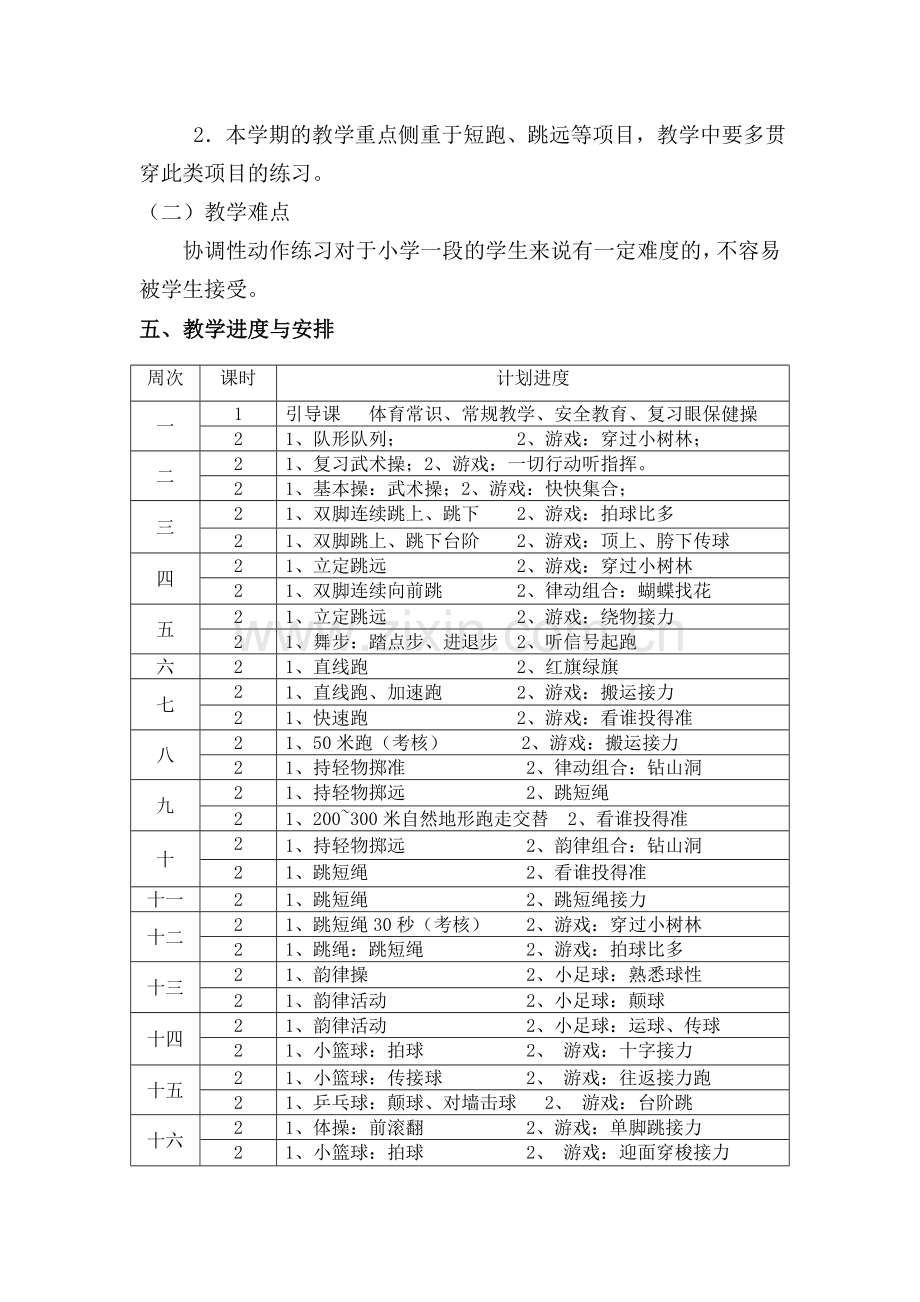 二年级下册体育教学计划.doc_第2页