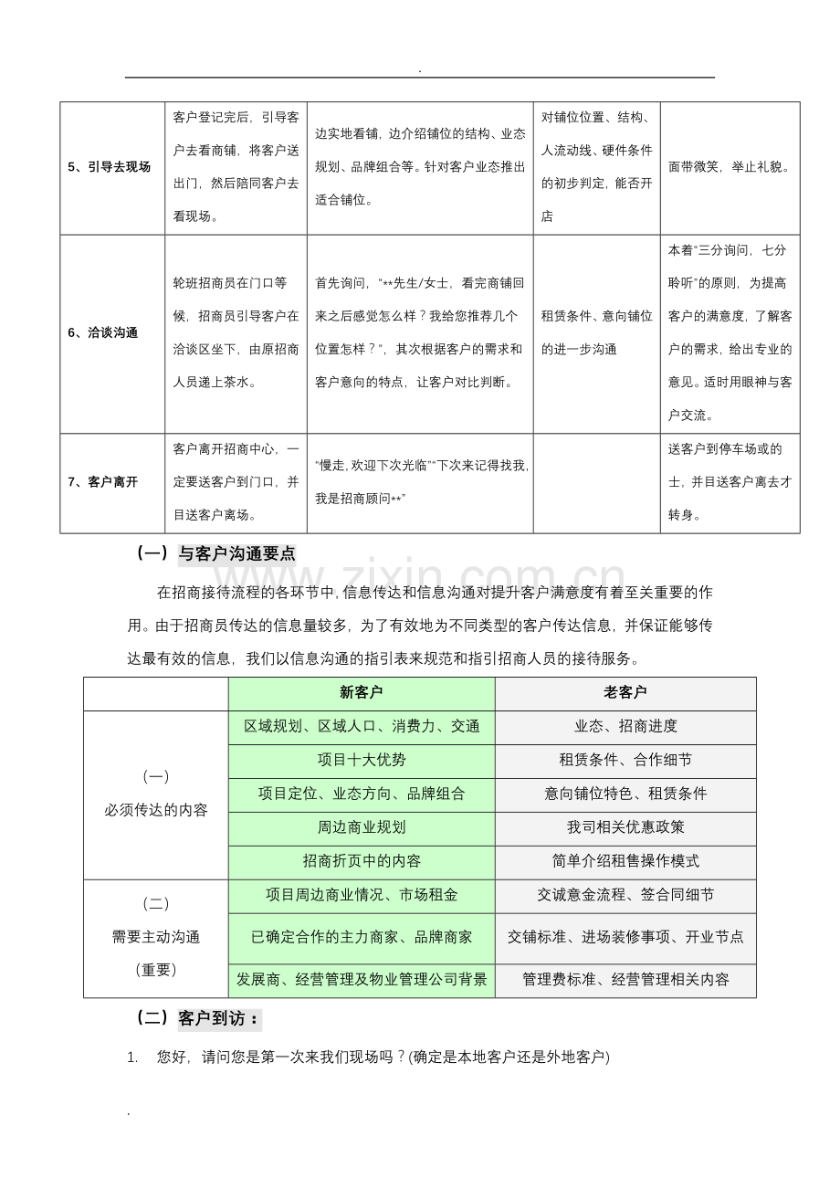 招商接待流程及统一说辞.doc_第3页