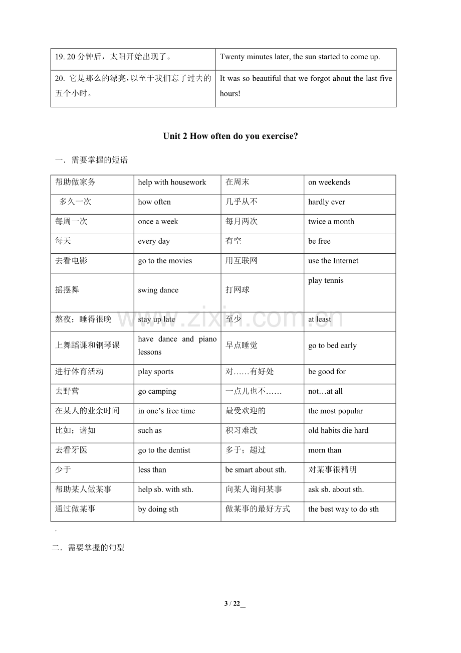 人教版八年级上册英语各单元重点短语句型.doc_第3页