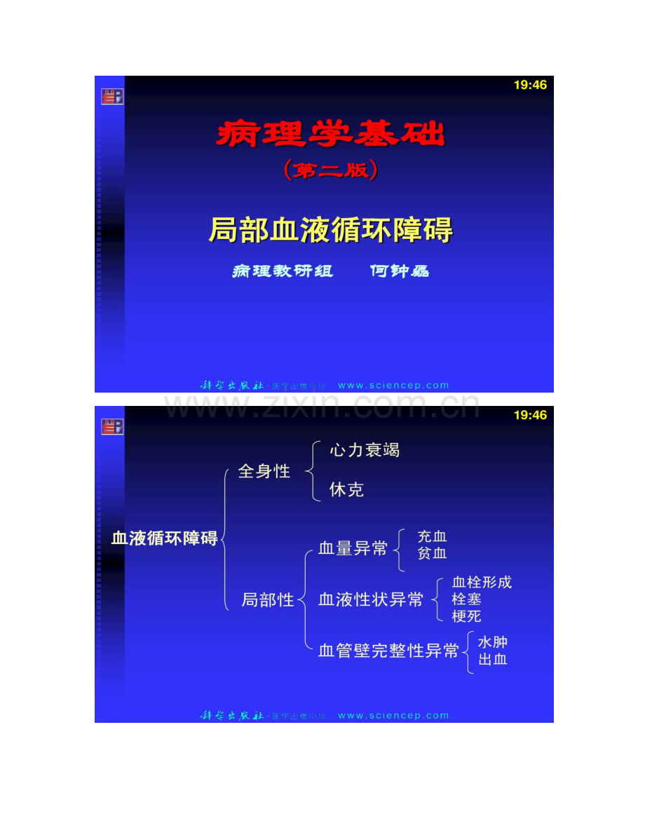 第3章局部血液循环障碍(病理学基础教学课件)..doc_第1页