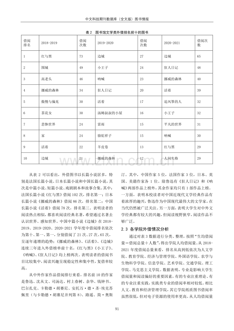 基于高校馆藏图书借阅情况的分析研究——以德宏师范高等专科学校为例.pdf_第3页