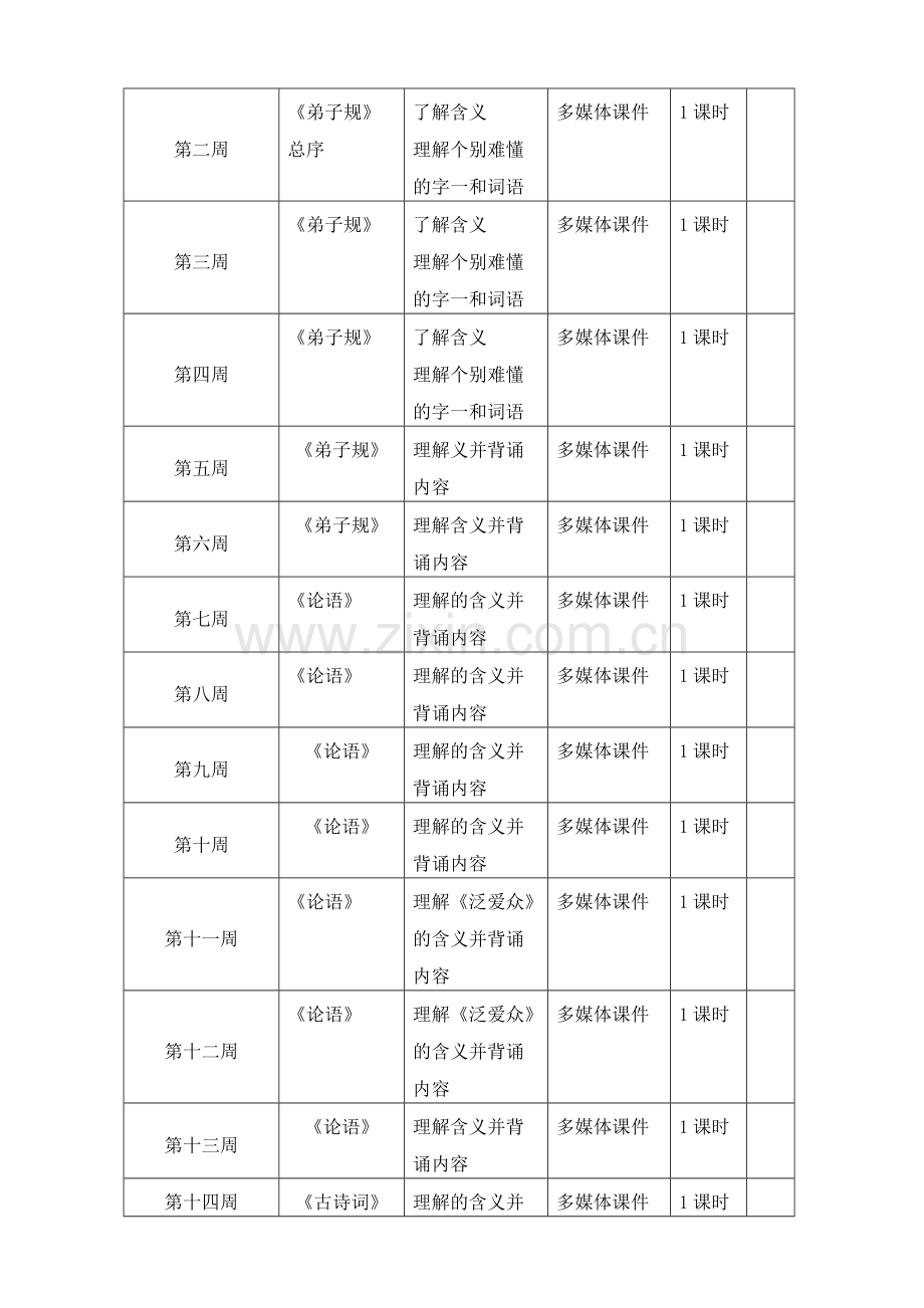 五年级经典诵读教学计划.doc_第3页