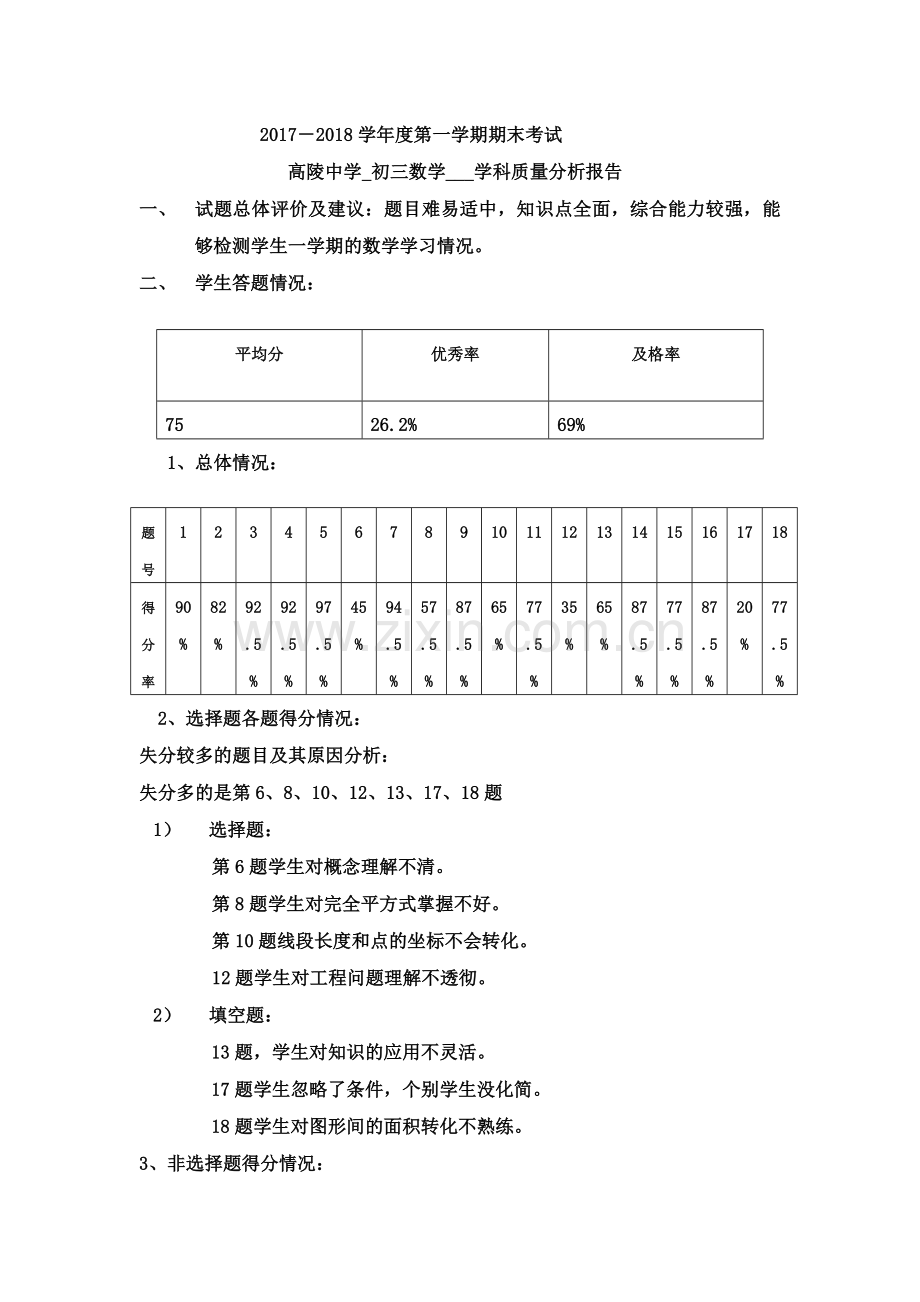 初三数学质量分析报告.doc_第1页