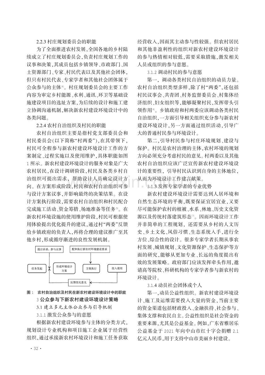 基于公众参与的新农村建设环境设计探索.pdf_第3页