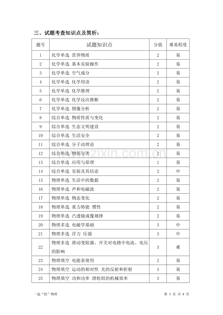 2018年河北中考理综试卷分析.doc_第3页