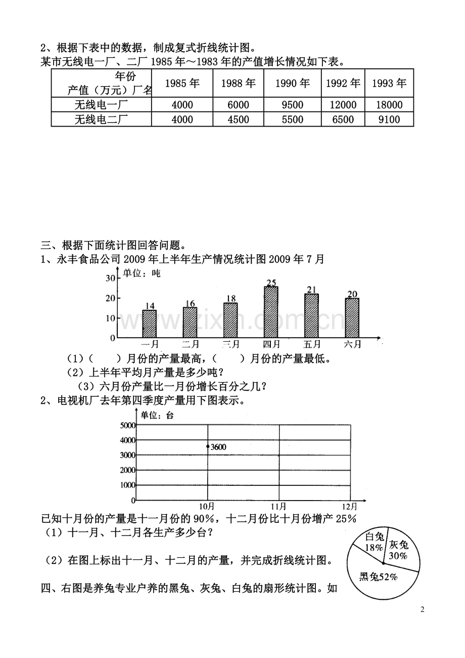 人教版六年级数学统计单元练习题解析.doc_第2页