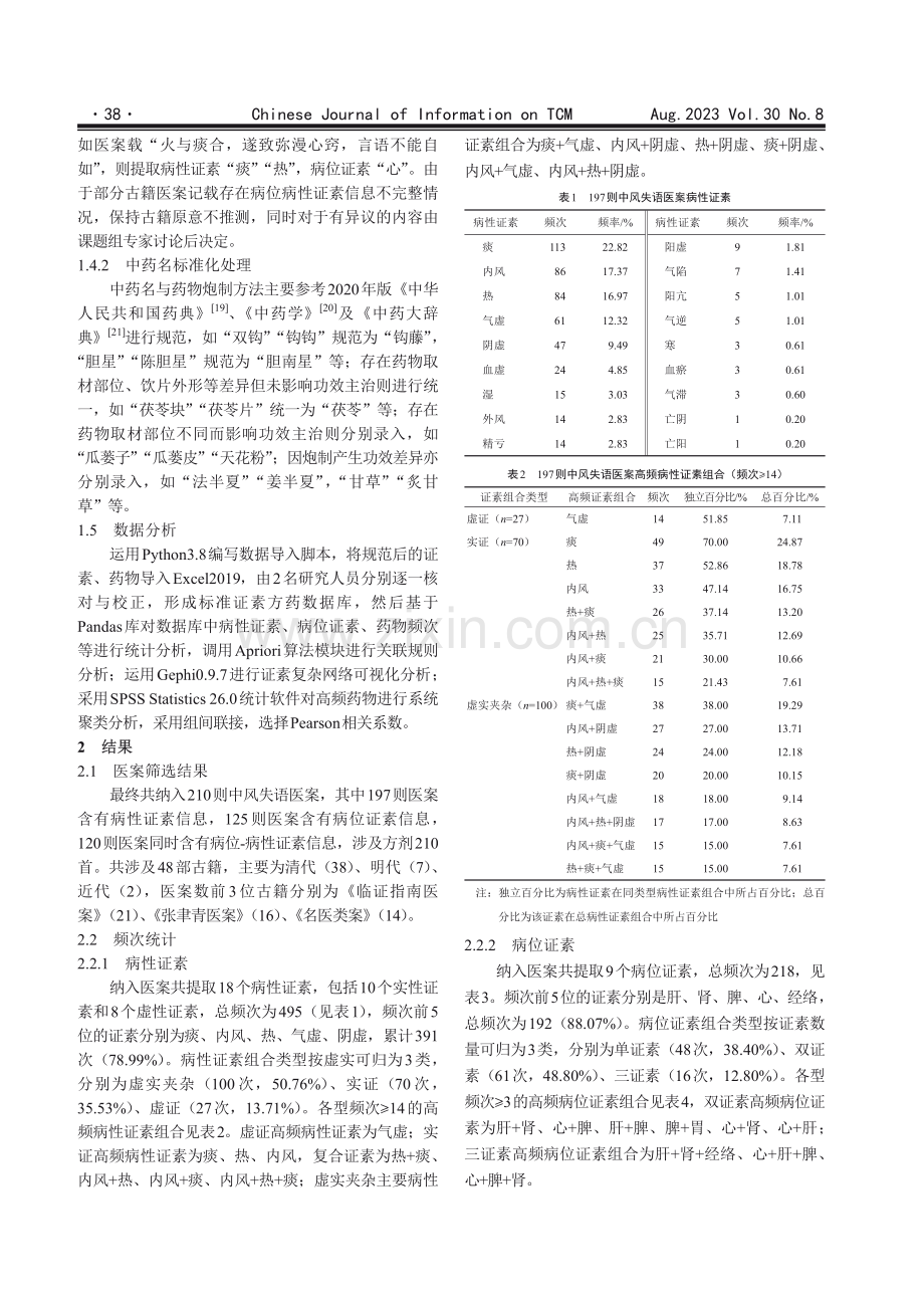 基于古籍医案从方证相应探索中药干预中风失语的证治规律.pdf_第3页