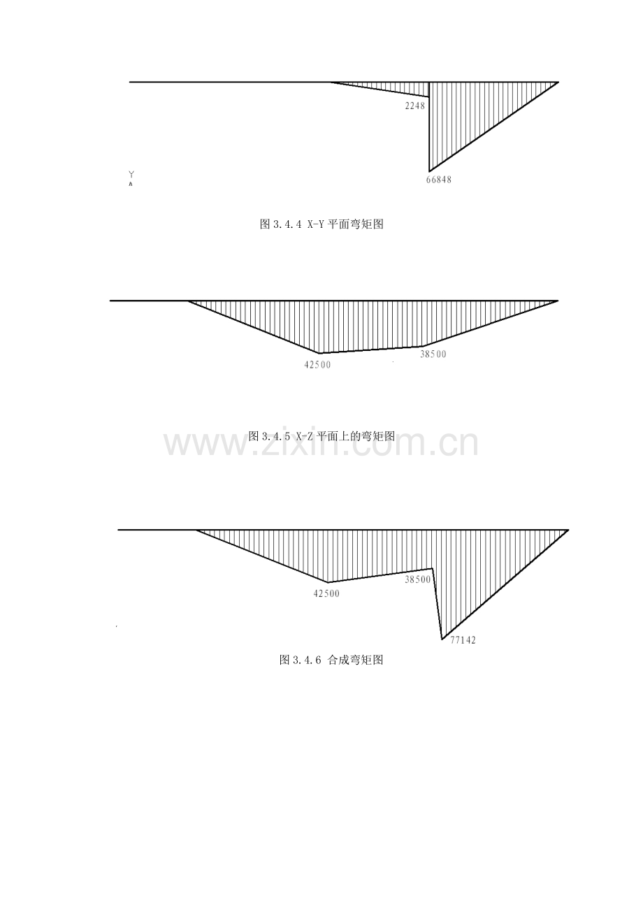 蜗轮轴设计.doc_第3页