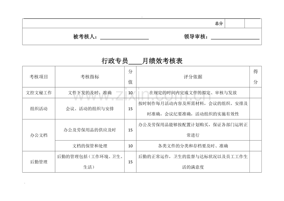 行政部员工绩效考核表.docx_第2页