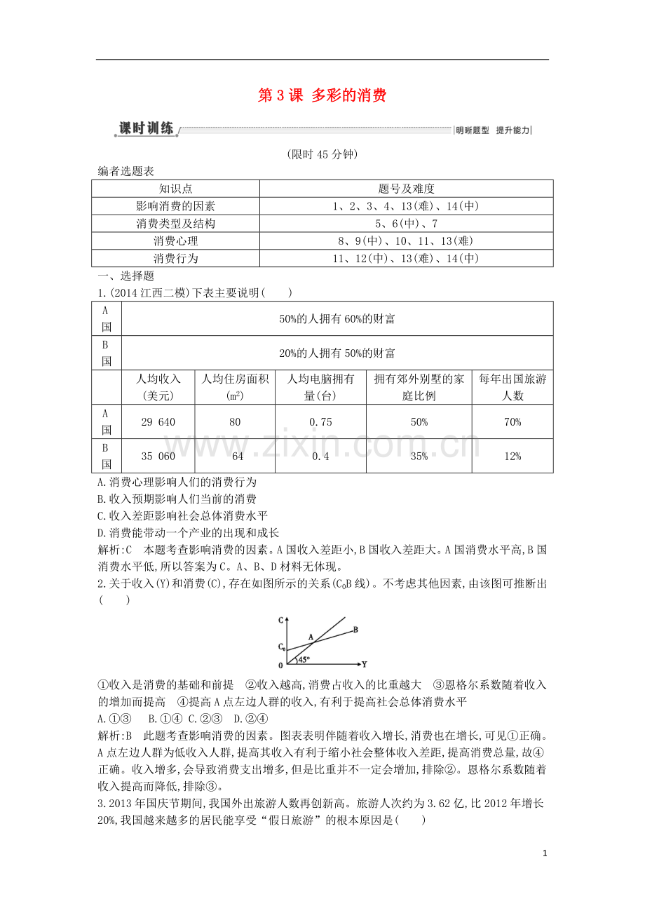 【导与练】2016高考政治一轮复习第3课多彩的消费课时训练(含解析)新人教版必修1.doc_第1页