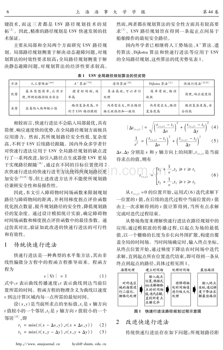 基于改进快速行进法的水面无人船全局路径规划.pdf_第2页