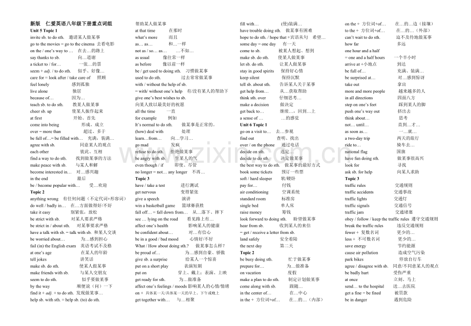 新版-仁爱英语八年级下册重点词组.doc_第1页