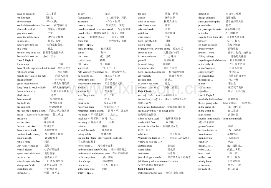 新版-仁爱英语八年级下册重点词组.doc_第2页