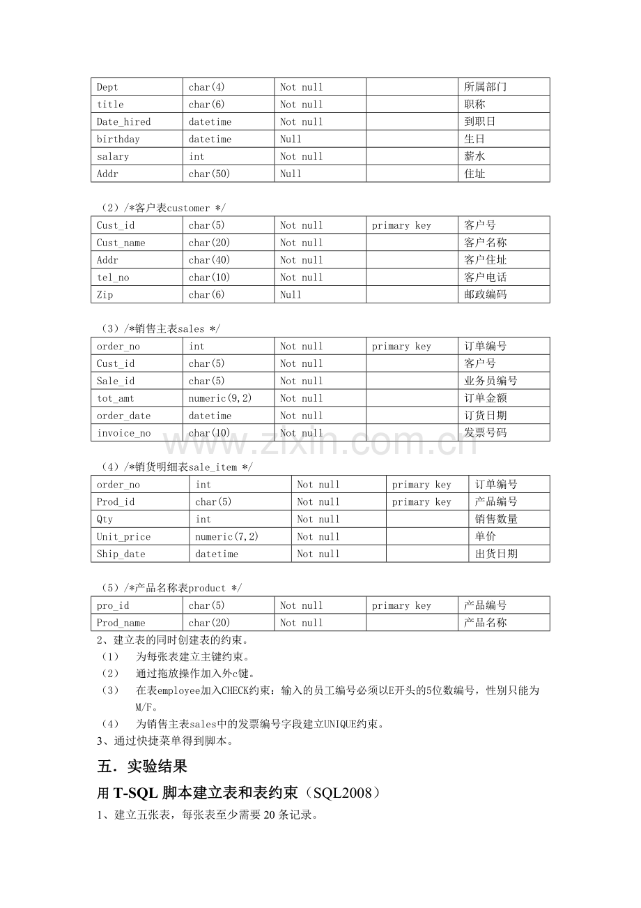 数据库实验报告：分别使用SQL-SERVER企业管理器和T-SQL脚本建立表和表约束.doc_第2页