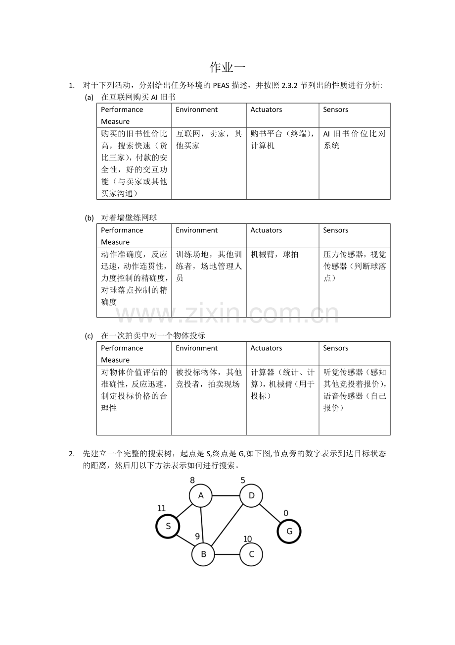 人工智能作业一.doc_第1页