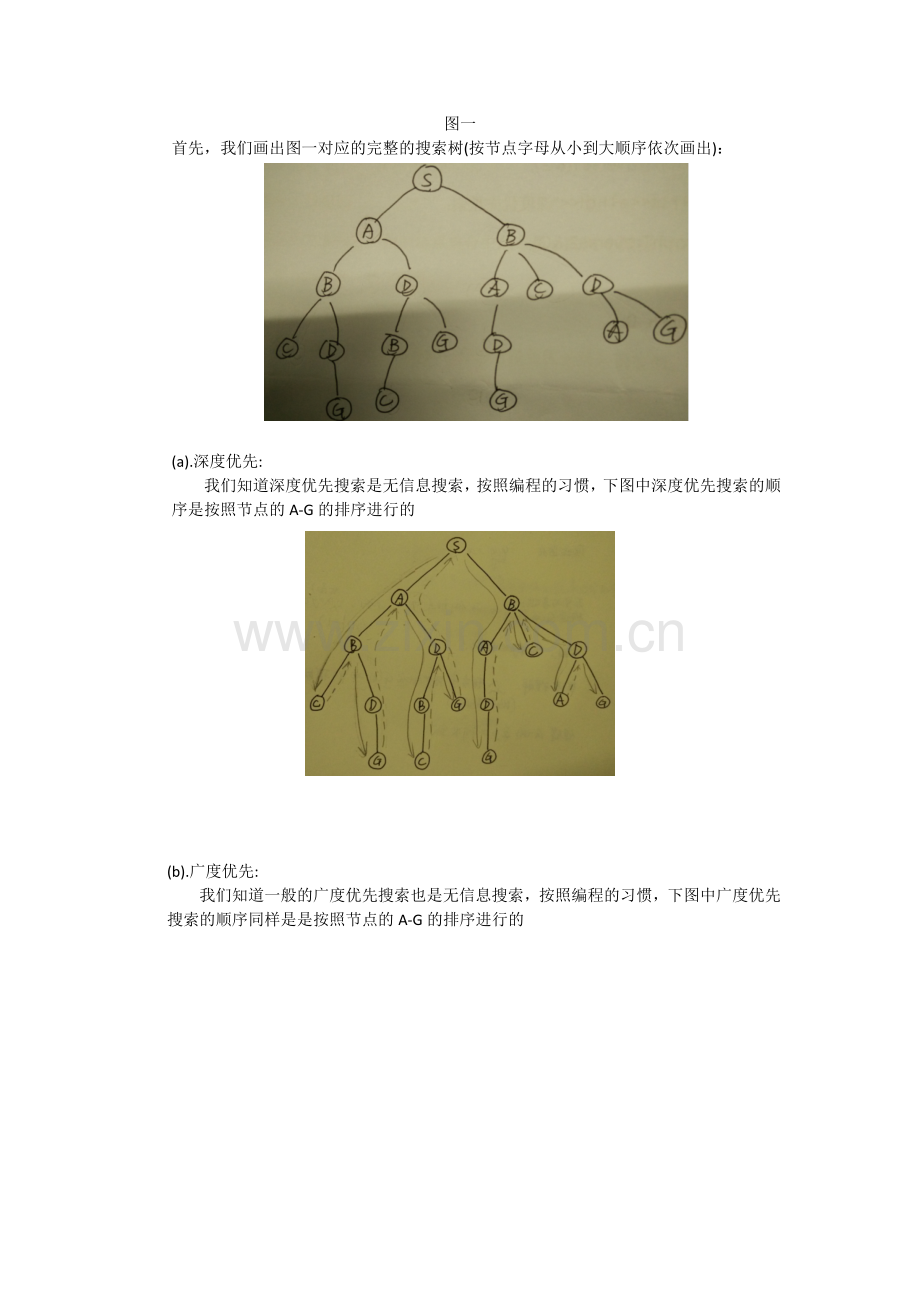 人工智能作业一.doc_第2页