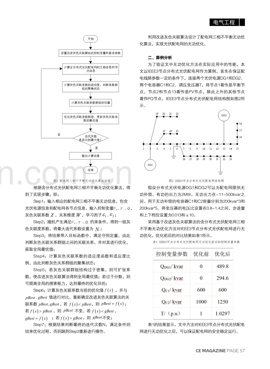 基于改进灰色关联算法的含分布式光伏配电网三相不平衡无功优化方法.pdf_第2页