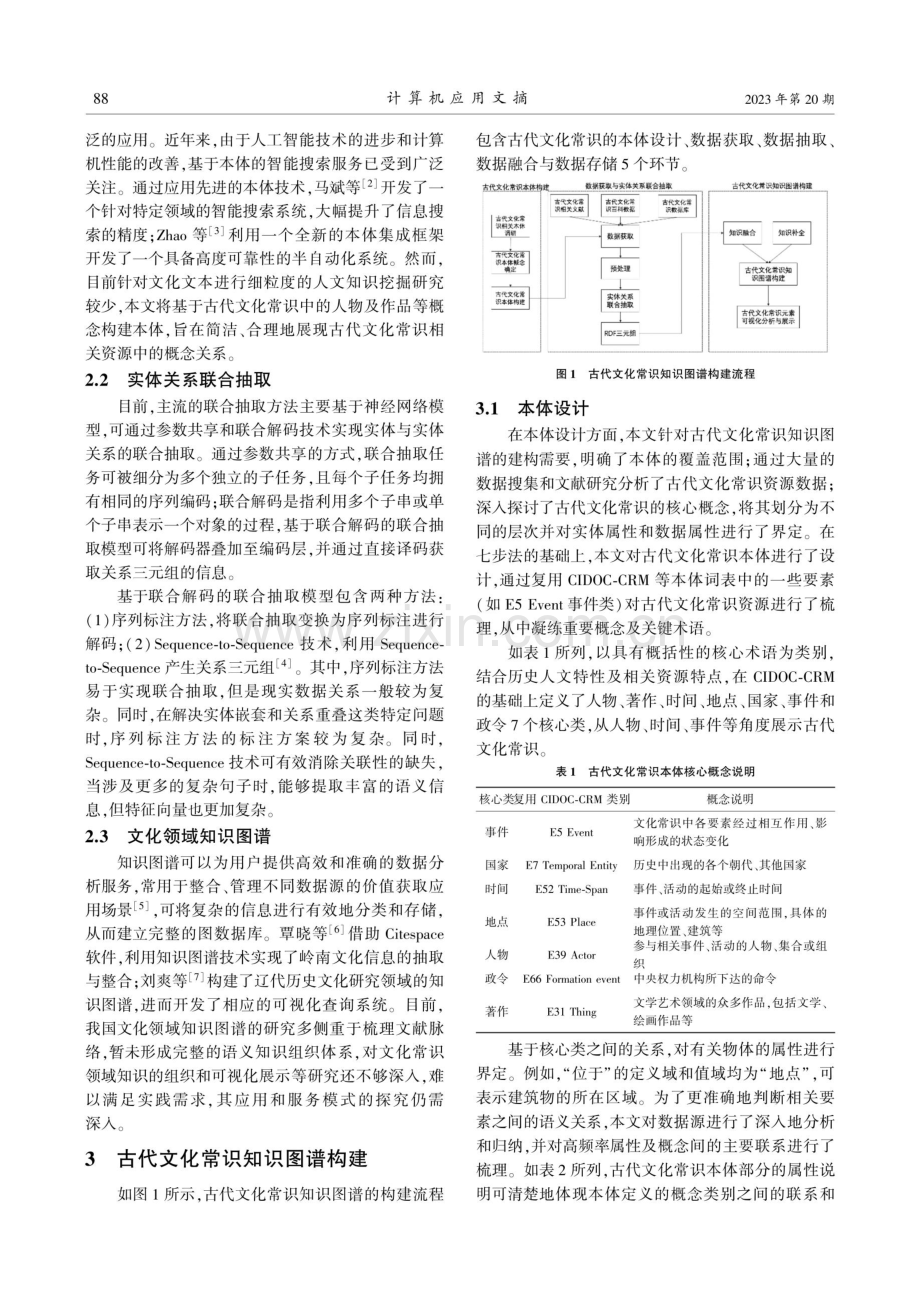 基于多源异构数据的古代文化常识知识图谱的构建与应用研究.pdf_第2页