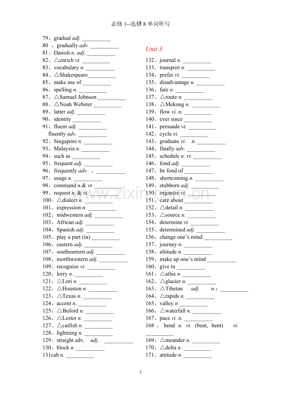 新课标人教版高中英语必修1--选修8单词默写汉语.doc_第2页