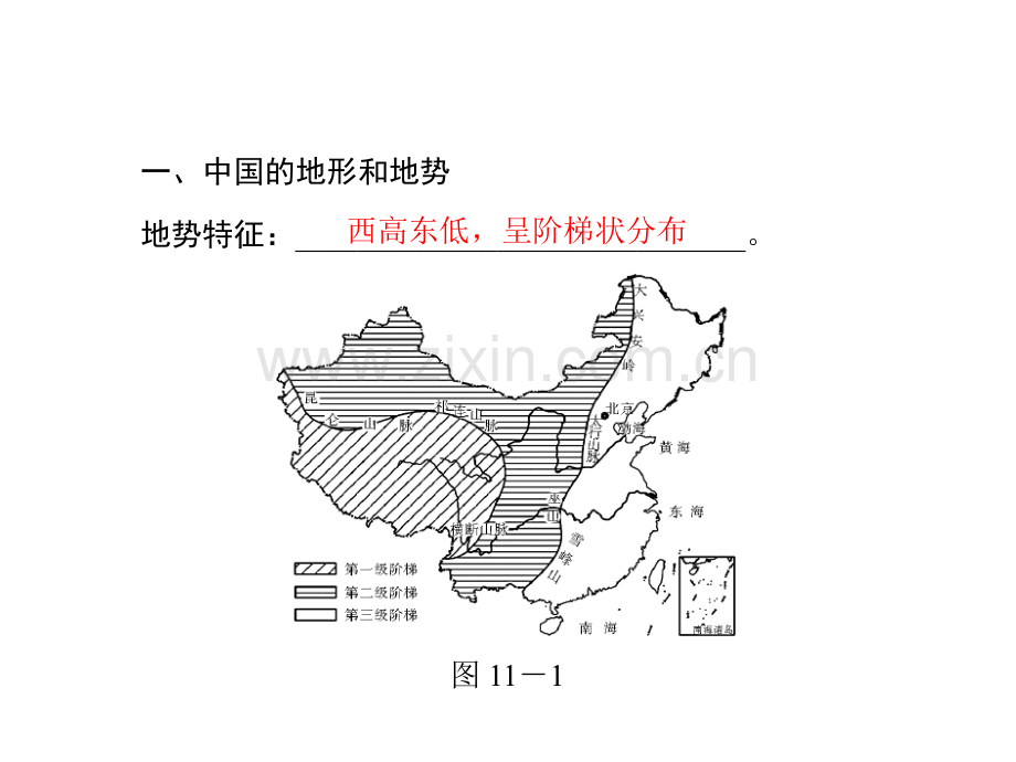 八年级地理第二章重难点复习.ppt_第2页