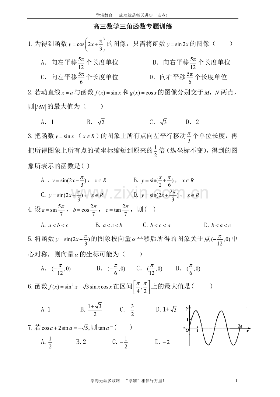 高三数学三角函数专题训练(2).doc_第1页