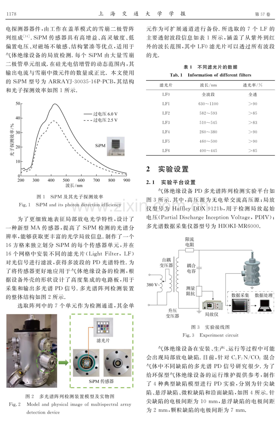 基于多光谱阵列的C_%284%29F_%287%29N_CO_%282%29混合气体局部放电光学特征分析与诊断.pdf_第3页