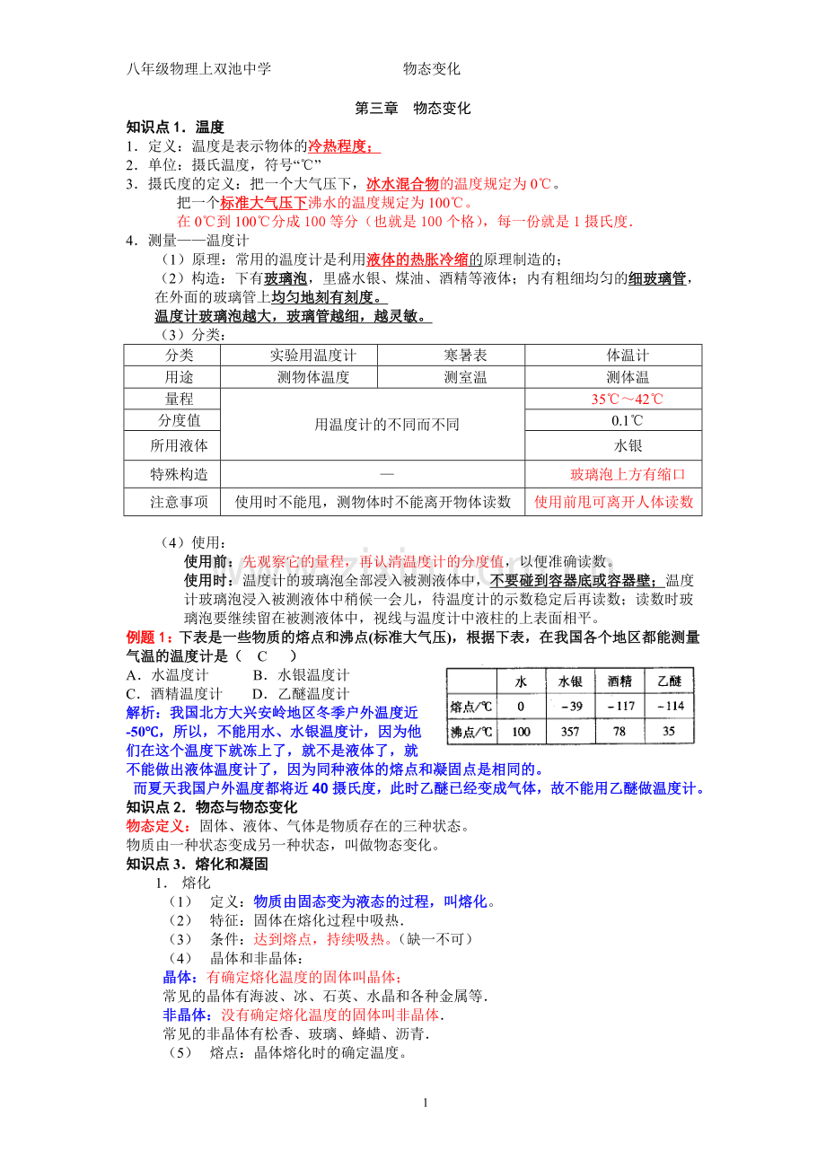 八年级物理人教版上第三章物态变化总结.doc_第1页