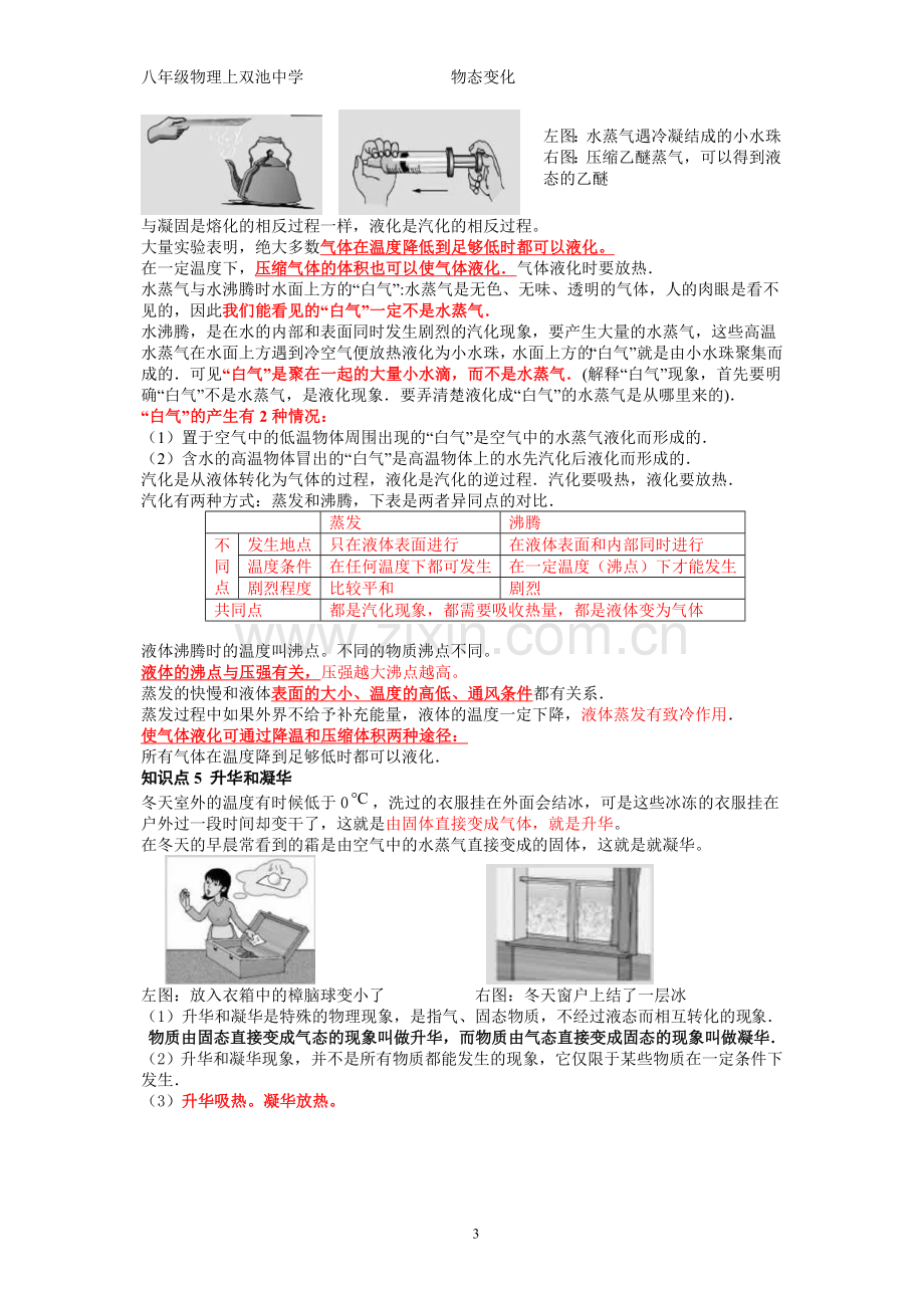 八年级物理人教版上第三章物态变化总结.doc_第3页